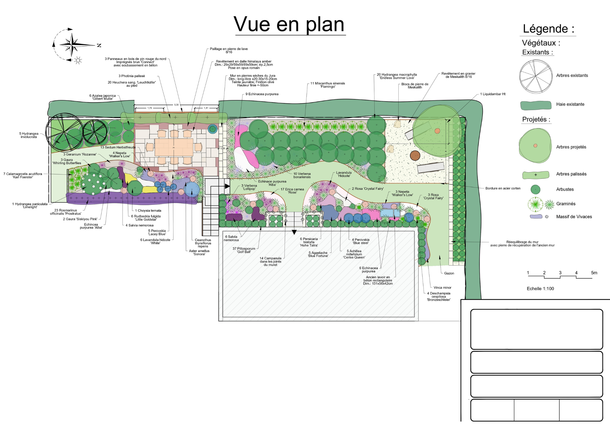 Jardins privés